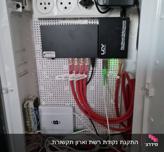 ארון תקשורת ביתי מסודר עם ממיר סיב אופטי ונקודות רשת לחדרים
